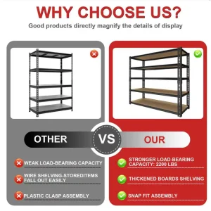 3050 LB Sturdy Metal Storage Racks - Extra Wide 40" Adjustable Height, - Thumbnail Image 4