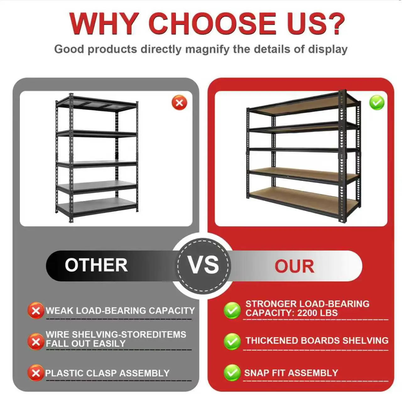 3050 LB Sturdy Metal Storage Racks - Extra Wide 40" Adjustable Height, - Image 4